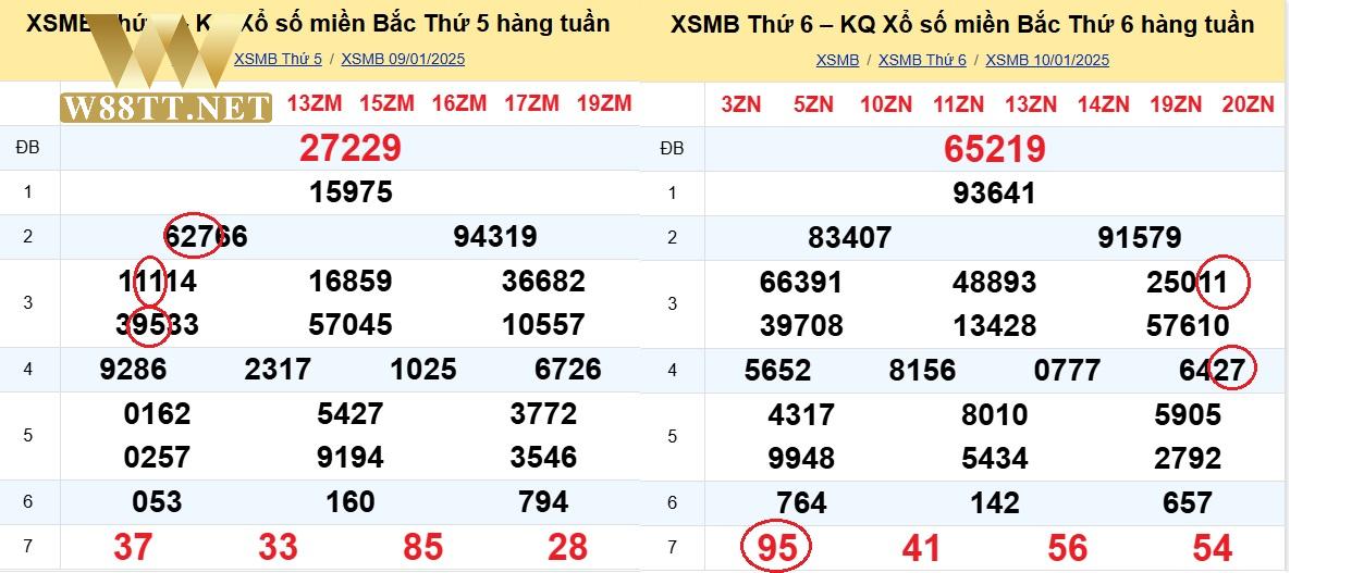 Khách hàng nên áp dụng phương pháp cầu kẹp số để tăng khả năng thắng giải